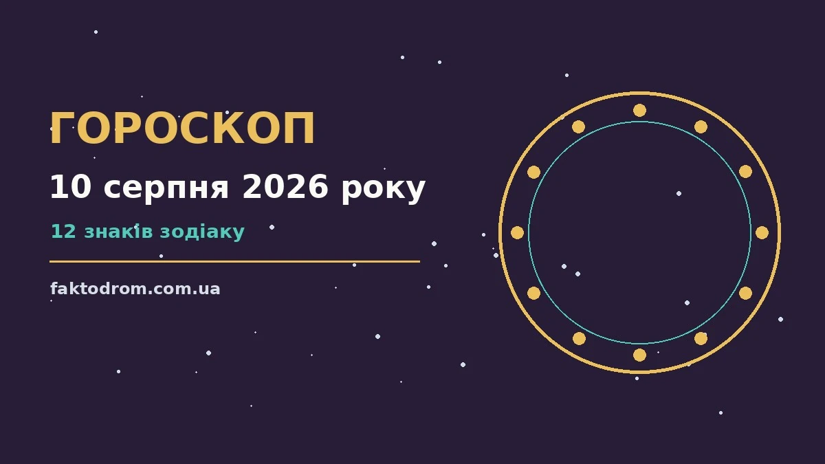 Гороскоп на 10 серпня 2026 року: поради для кожного знака про настрій, справи та гроші