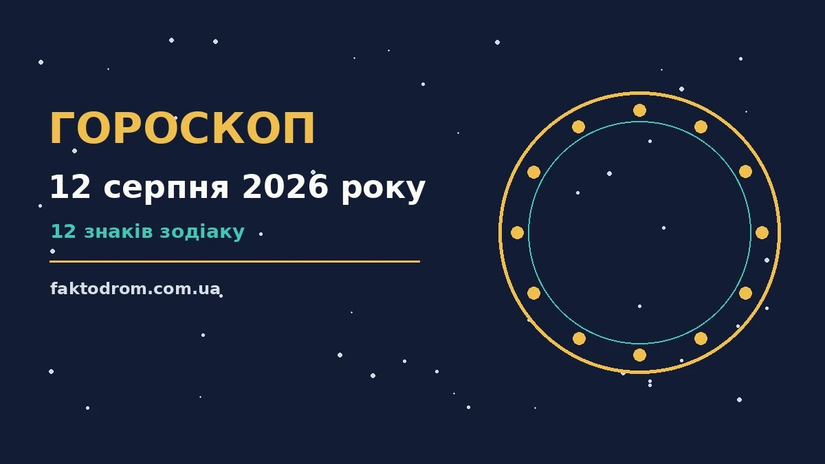 Гороскоп на 12 серпня 2026 року: поради для кожного знака про настрій, справи та гроші