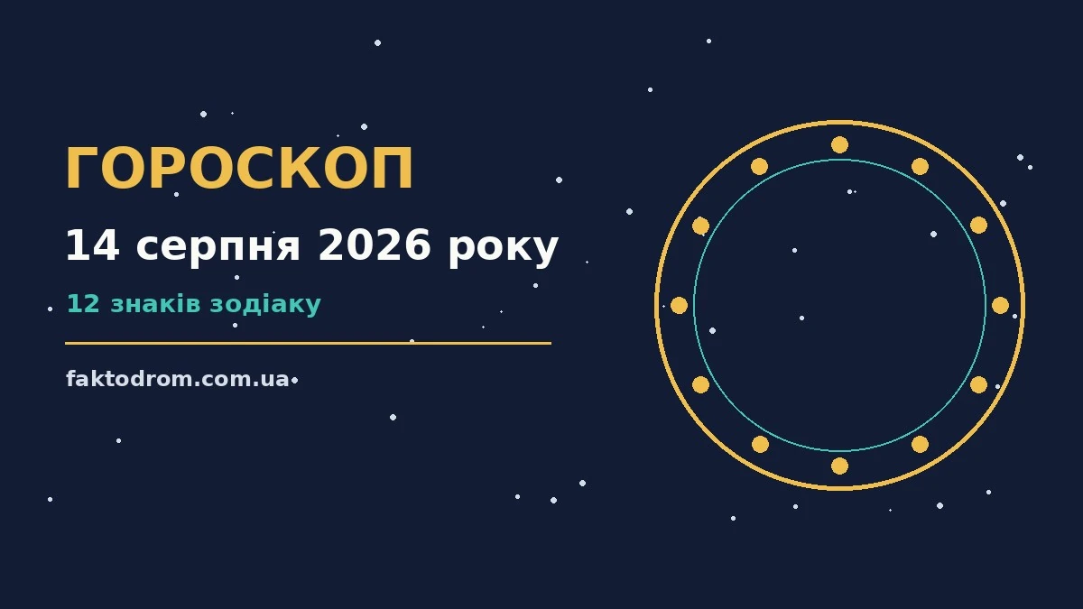 Гороскоп на 14 серпня 2026 року: поради для кожного знака про настрій, справи та гроші