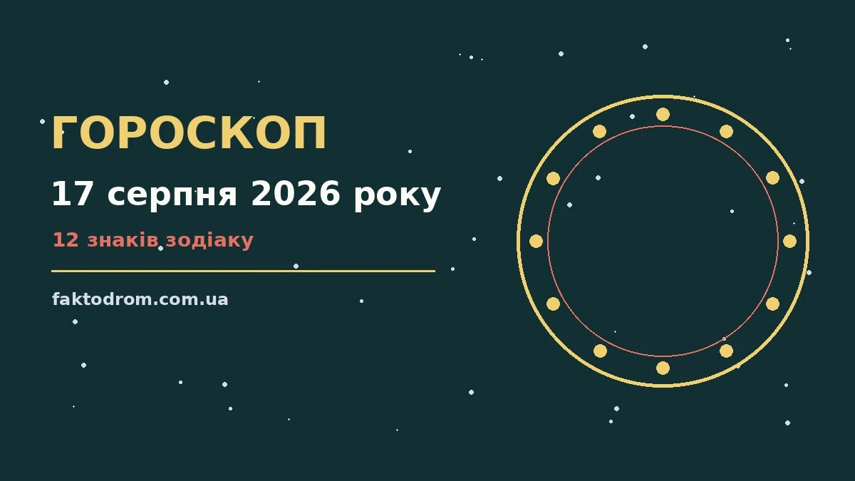 Гороскоп на 17 серпня 2026 року: настрій, справи та фінанси для кожного знака Зодіаку