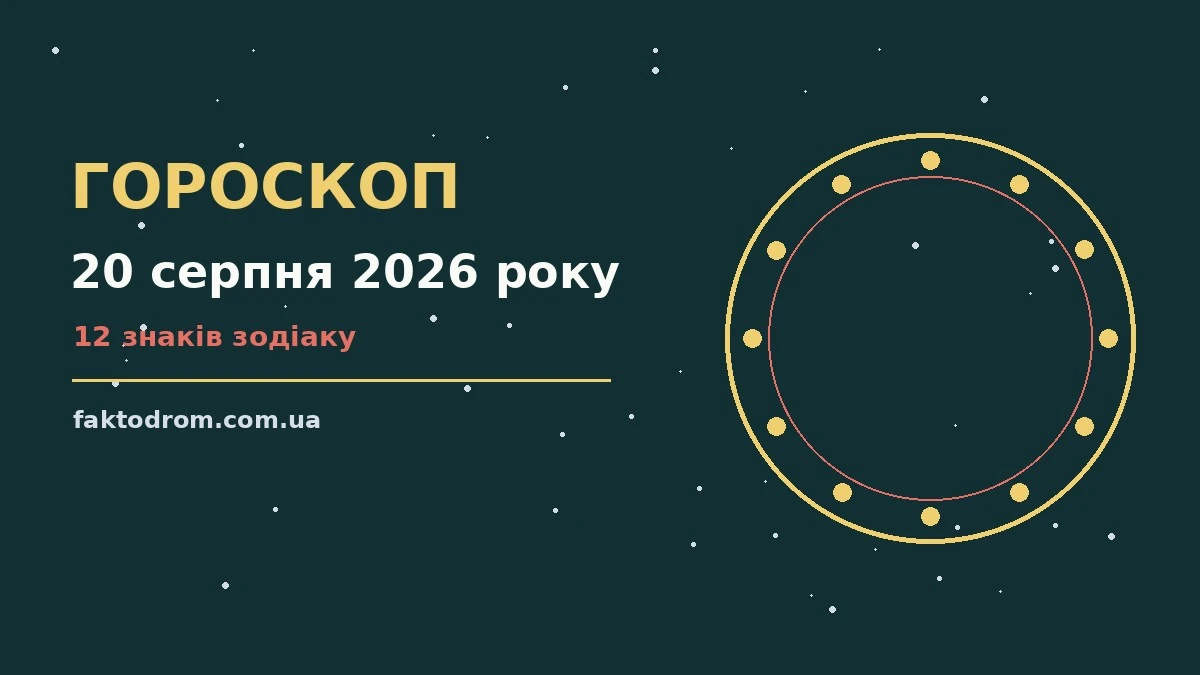 Гороскоп на 20 серпня 2026 року: поради для кожного знака про настрій, справи та гроші