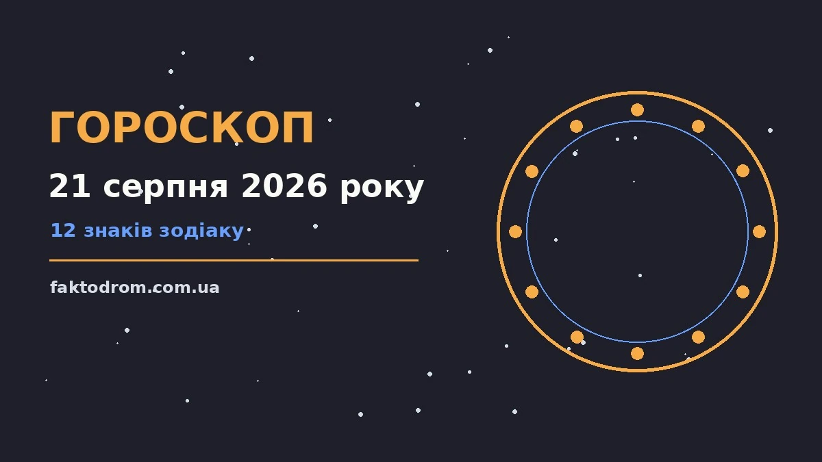 Гороскоп на 21 серпня 2026 року: поради для кожного знака про настрій, справи та гроші
