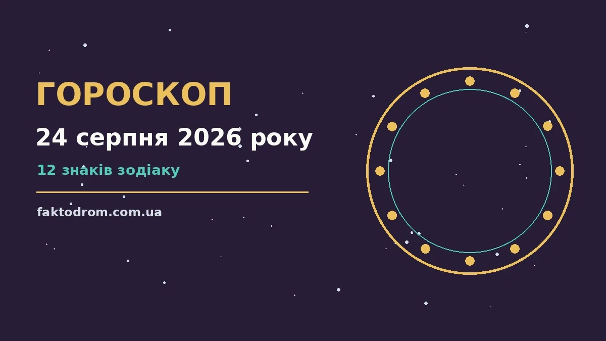 Гороскоп на 24 серпня 2026 року: поради для кожного знака про настрій, справи та гроші