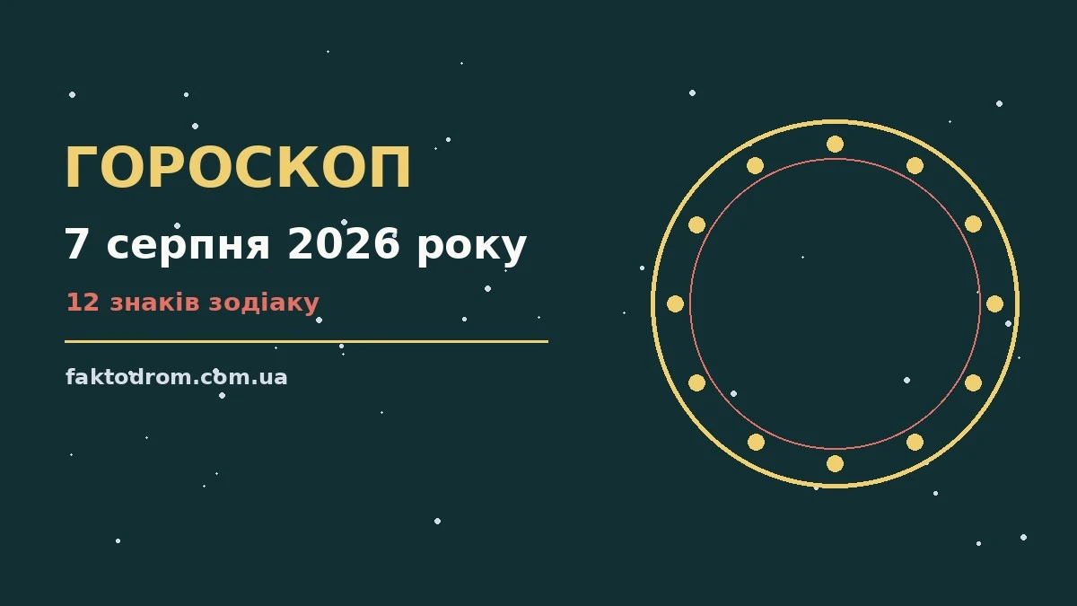 Гороскоп на 7 серпня 2026 року: поради для кожного знака про настрій, справи та гроші