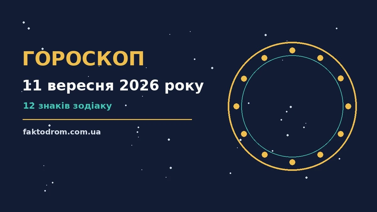 Гороскоп на 11 вересня 2026 року: поради для кожного знака про настрій, справи та гроші