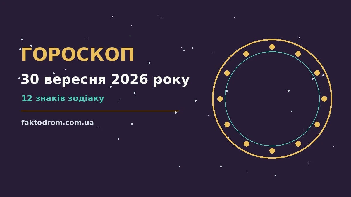 Гороскоп на 30 вересня 2026 року: поради для кожного знака про настрій, справи та гроші
