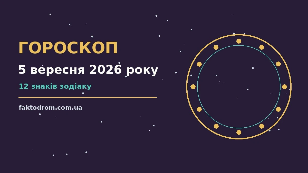Гороскоп на 5 вересня 2026 року: поради для кожного знака про настрій, справи та гроші