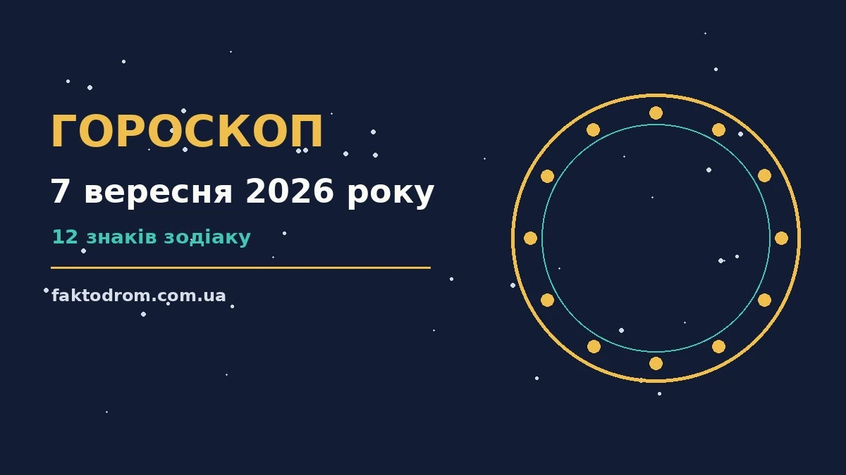 Гороскоп на 7 вересня 2026 року: поради для кожного знака про настрій, справи та гроші