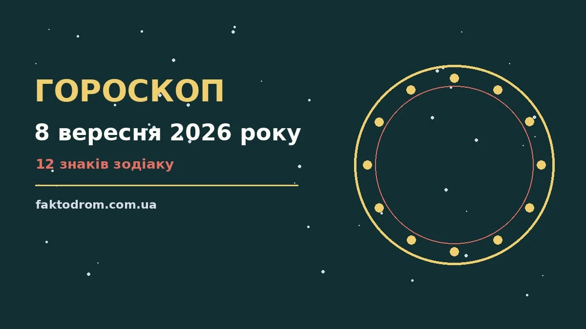 Гороскоп на 8 вересня 2026 року: поради для кожного знака про настрій, справи та гроші