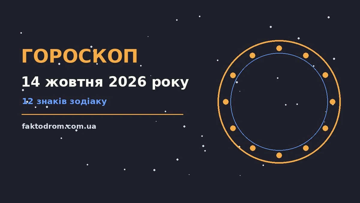 Гороскоп на 14 жовтня 2026 року: поради для кожного знака про настрій, справи та гроші