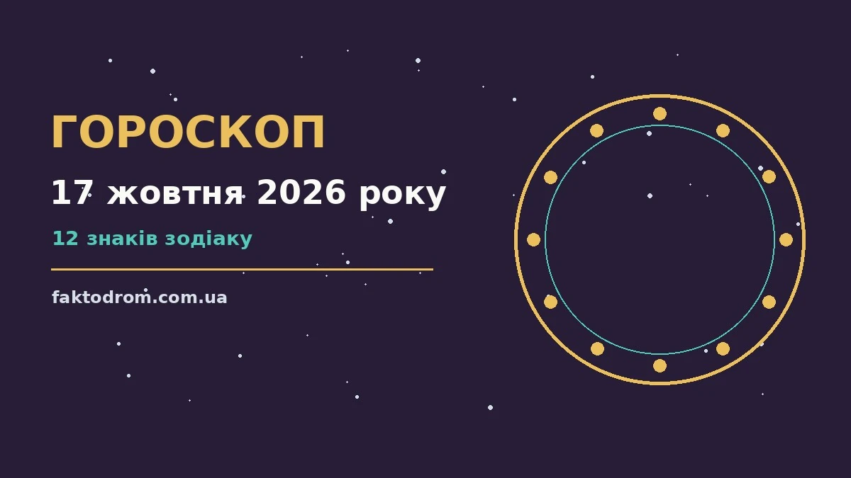 Гороскоп на 17 жовтня 2026 року: поради для кожного знака про настрій, справи та гроші
