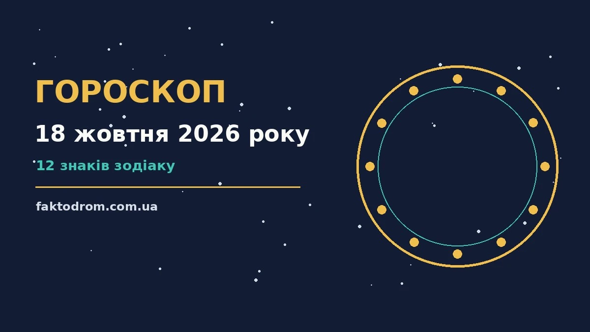 Гороскоп на 18 жовтня 2026 року: поради для кожного знака про настрій, справи та гроші