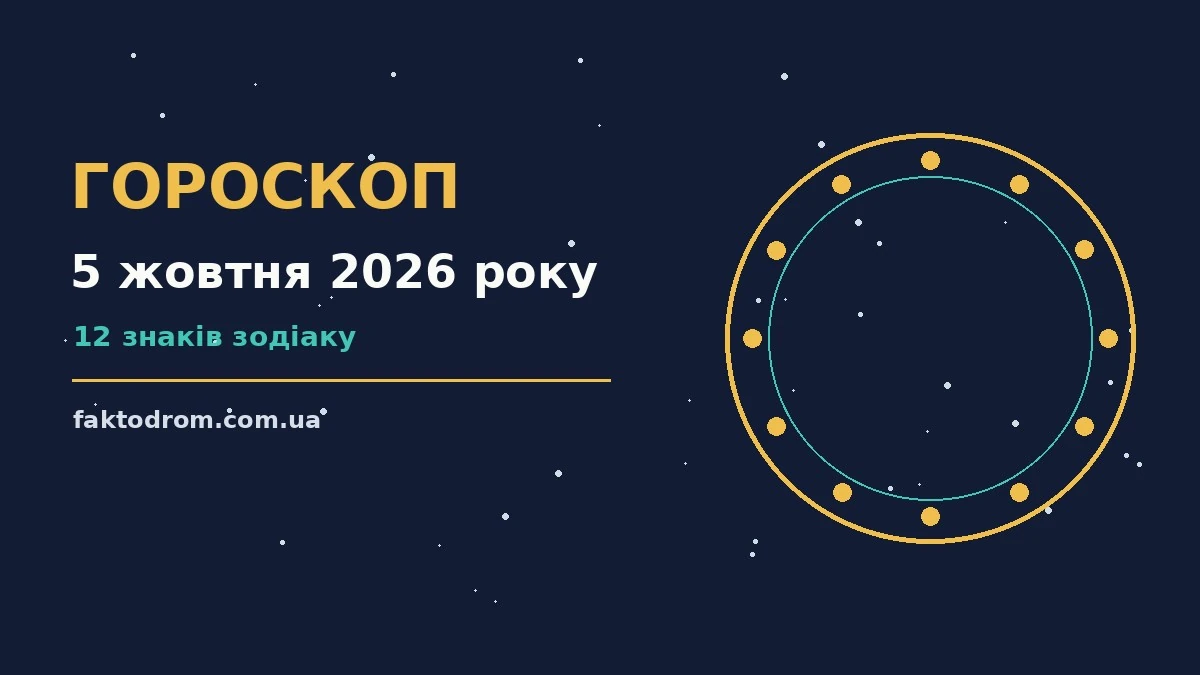 Гороскоп на 5 жовтня 2026 року: поради для кожного знака про настрій, справи та гроші